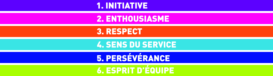 image valeur