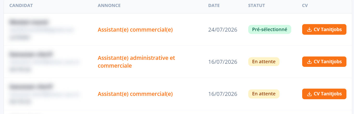La liste des candidatures reçues, avec le statut de chacune